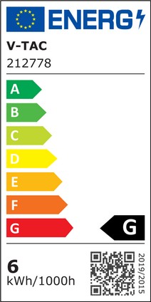 Etichetta Energetica LAMPADINA LED GU10 5,5W A MINIBULBO MULTICOLORE RGB E BIANCO CALDO RADIOCOMANDO LED212778 