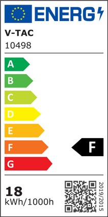 Etichetta Energetica MINI PANNELLO LED SUPERFICIE QUADRATO BIANCO CALDO 18W LED10498 