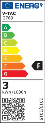 Etichetta Energetica LAMPADINA LED E14 3,5W A CANDELA MULTICOLORE RGB E BIANCO CALDO RADIOCOMANDO RF LED2769 