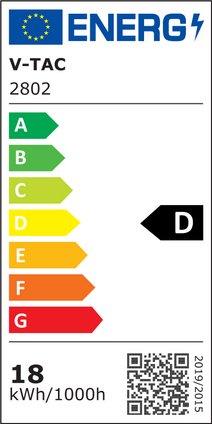 Etichetta Energetica LAMPADINA LED E27 BULBO A67 18W FILAMENTO CALDA LED2802 