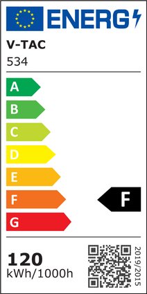 Etichetta Energetica PROIETTORE LED STRADALE 120W FREDDO CHIP SAMSUNG LED534 