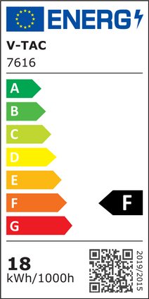 Etichetta Energetica PLAFONIERA TONDA 18W BIANCO NATURALE IP44 LED7616 