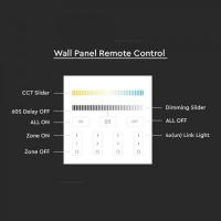 V-TAC VT-2439 RADIOCOMANDO DA MURO 4 ZONE CONTROLLER STRISCE LED MONOCOLORE WIRELESS  LED2916 1