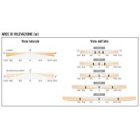 AJAX AJBX AJAX BXS-R RIVELATORE INFRAROSSO 180 GRADI 24 MT WIRELESS  AJ-BXS-R 1