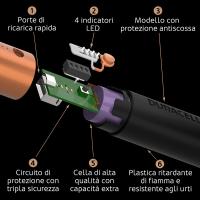 DURACELL DPOWER DURACELL POWER BANK RICARICA CELLULARI 3350MAH FINO A 24 ORE MELDU110 2