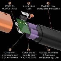 DURACELL DPOWER DURACELL POWER BANK RICARICA CELLULARI 6700MAH FINO A 48 ORE MELDU111 2