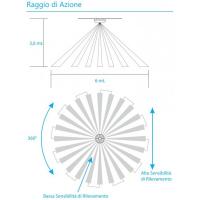 CHUANGO  PIR 800 RIVELATORE A SOFFITTO 360 GRADI WIRELESS ANTPIR700 3