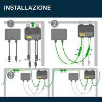 TIGO TS4-A-O OTTIMIZZATORE PER PANNELLI SOLARI FINO A 700W AT-OTS4 1