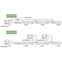 V-TAC  MINI AMPLIFICATORE LED RGB LED3018 1