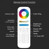 V-TAC VT-2432 RADIOCOMANDO 8 ZONE PER CONTROLLER STRISCE LED RGBW WIRELESS LED2921 1