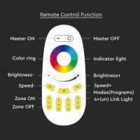 V-TAC VT-2442 RADIOCOMANDO 4 ZONE PER CONTROLLER STRISCE LED RGBW WIRELESS BIANCO LED2923 1
